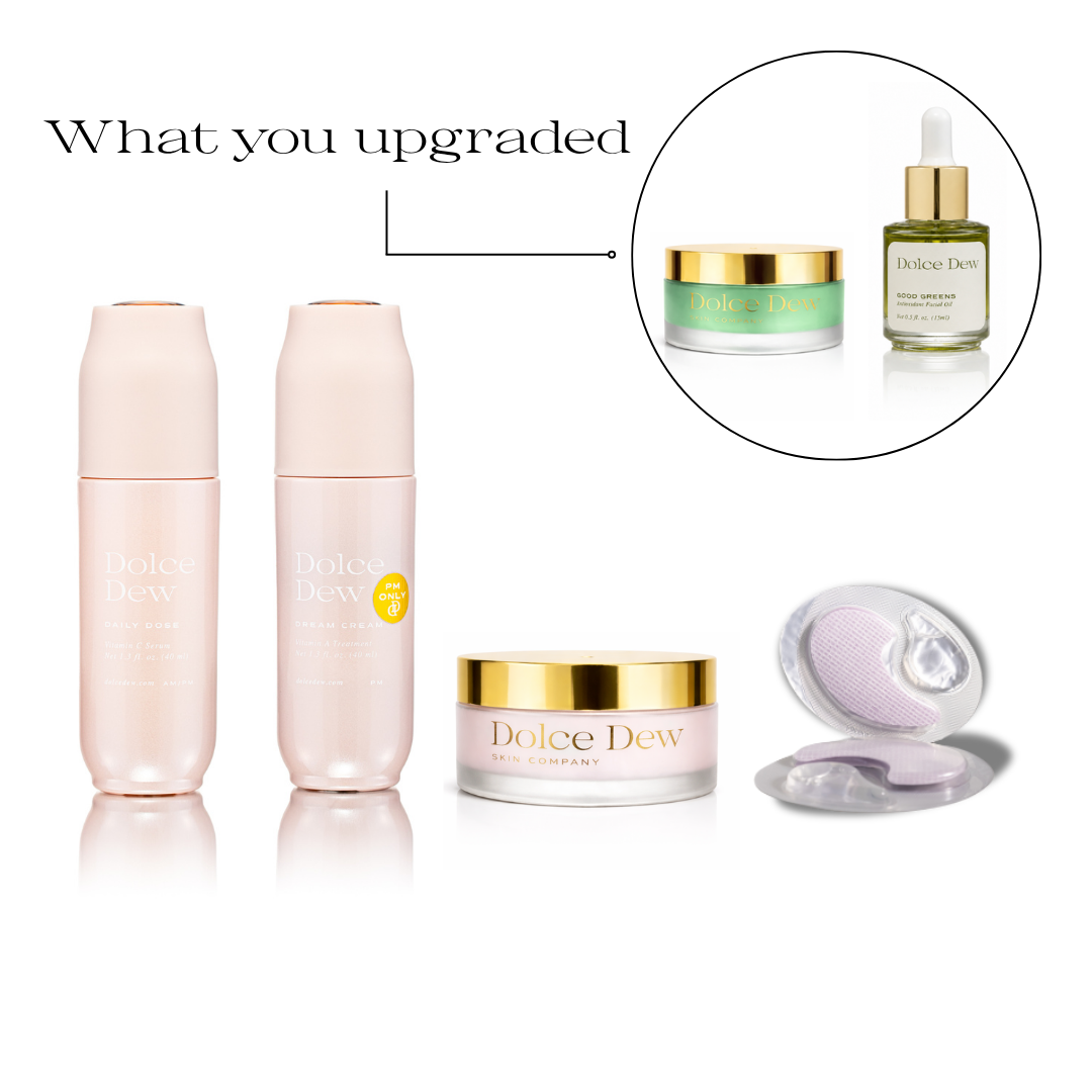 Anti-Aging Protocol - Advanced